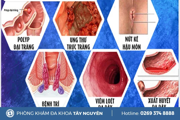 Phòng khám đa khoa Gia Lai